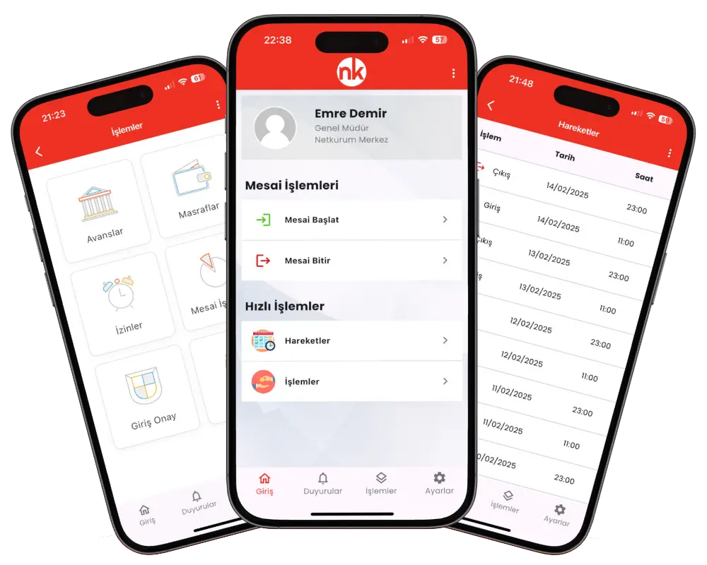 Netkurum Application