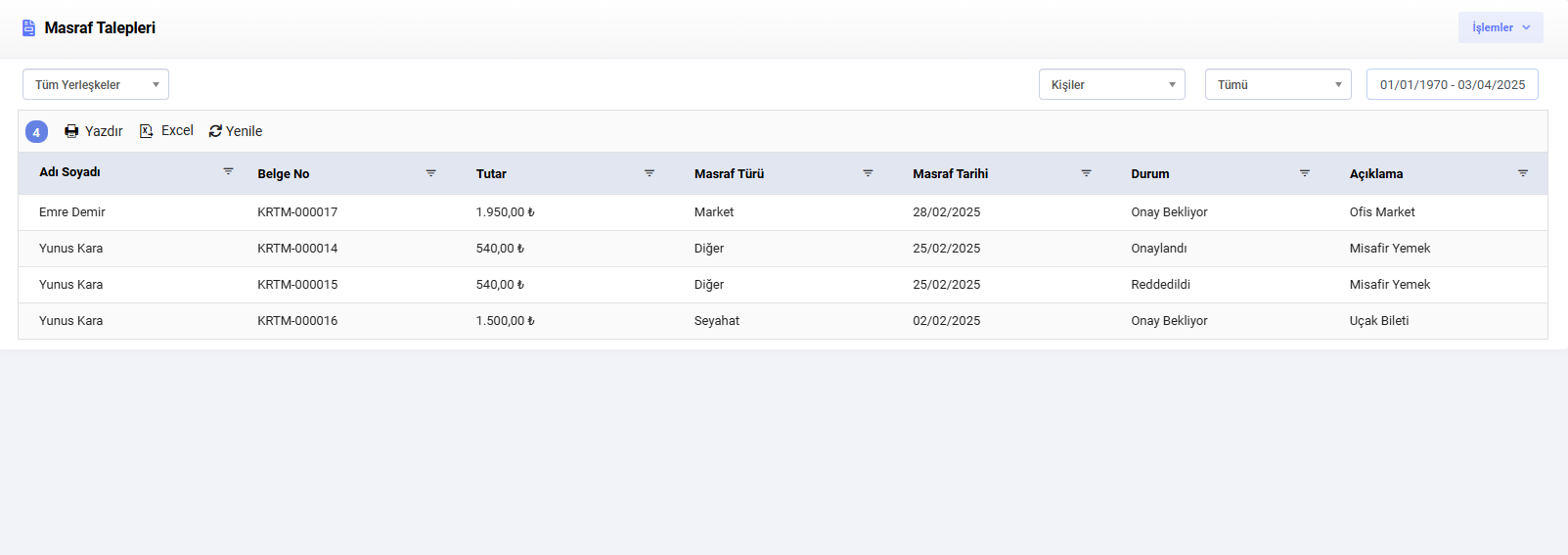 Easy Request Tracking